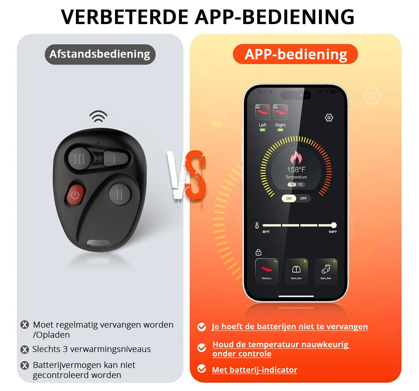 WarmStep ProHeat™ Inlegzolen | Met App-bediening