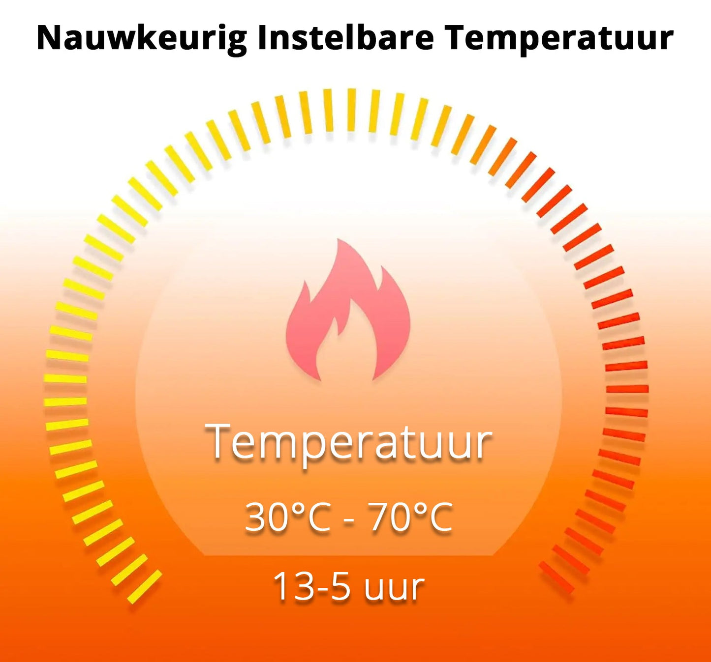 WarmStep ProHeat™ Inlegzolen | Met App-bediening