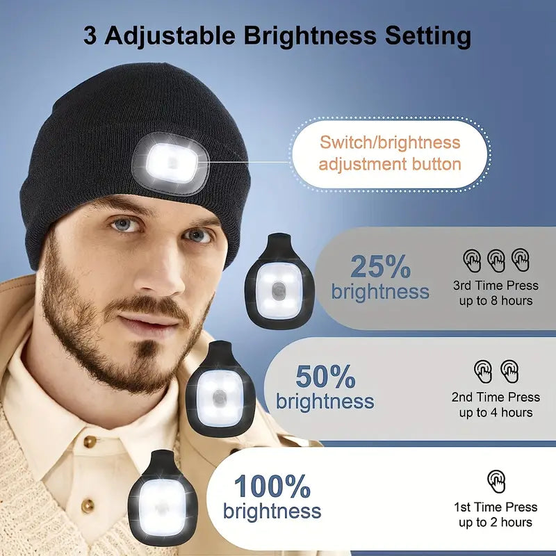 LED Beanie™ | Verlicht je Pad met Stijl